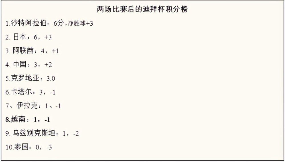 现在交易正在敲定，菲利普斯将以租借的形式加盟尤文，尚不确定是否存在买断条款。